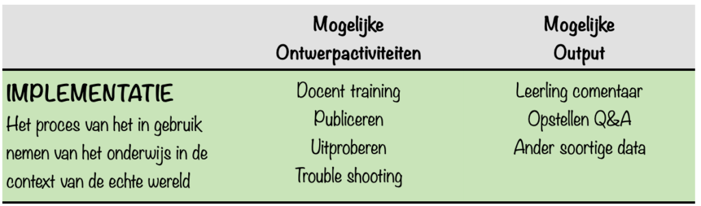 ADDIE model-IMPLEMENTATIE-NL-Glaser, Gagne en Finn-Ontwerpen en evalueren van onderwijs-Modellen-Eenmeesterinleren.nl