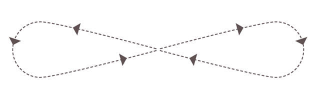 Lemniscaat model van Sander Berendsenen.