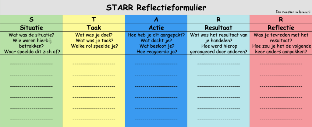starr reflectie reflectieformulier invul format