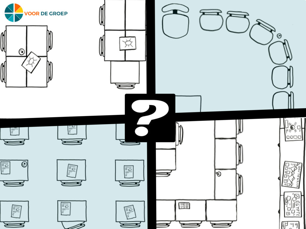 vier verschillende Klassenopstellingen