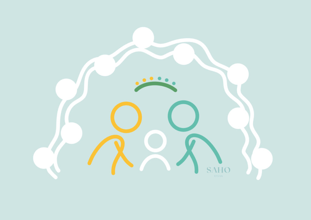 samenwerken met ouders - De Vier Spelers in Oudercontact