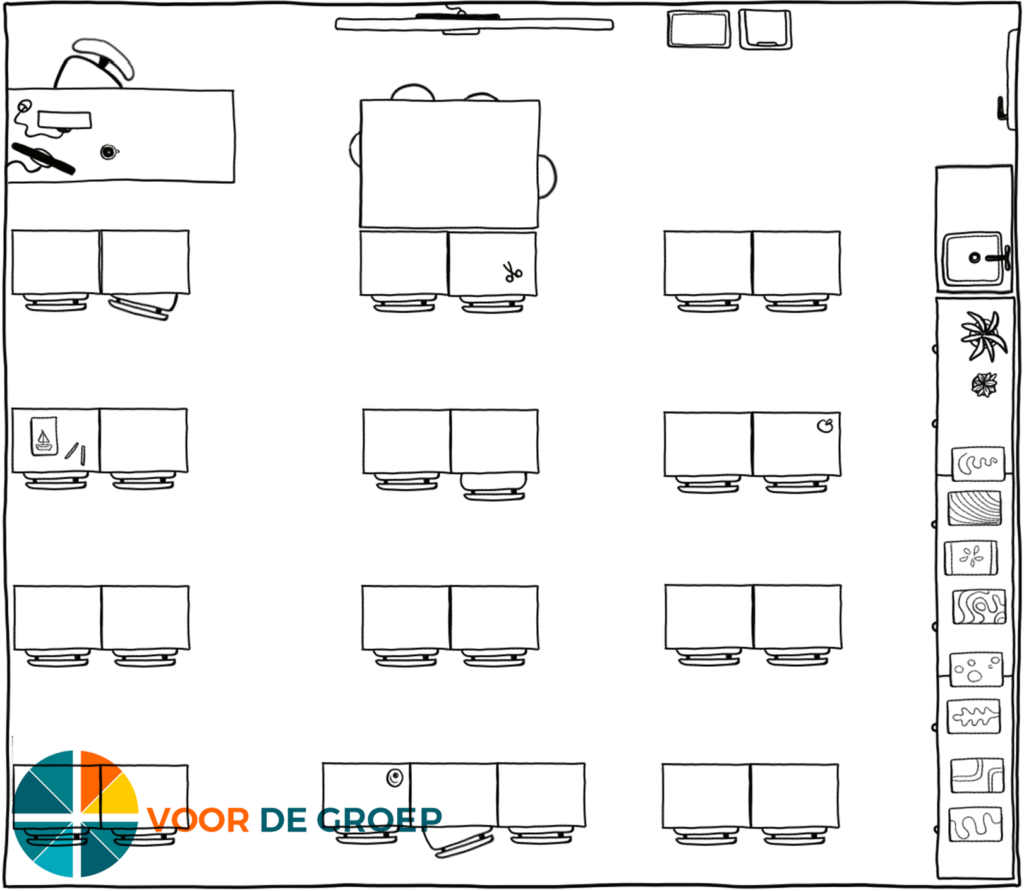 busopstelling - klassiek en gericht op instructie in de klas