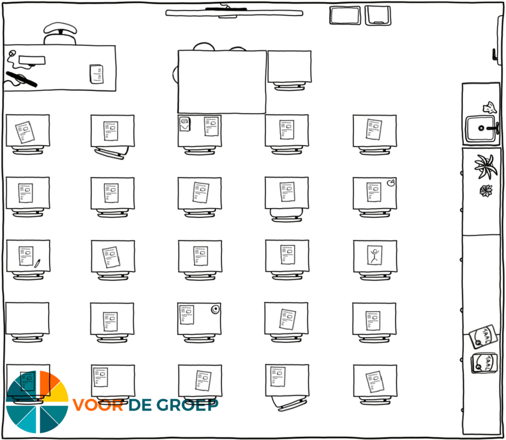 toetsopstelling - maximale concentratie en focus in de klas