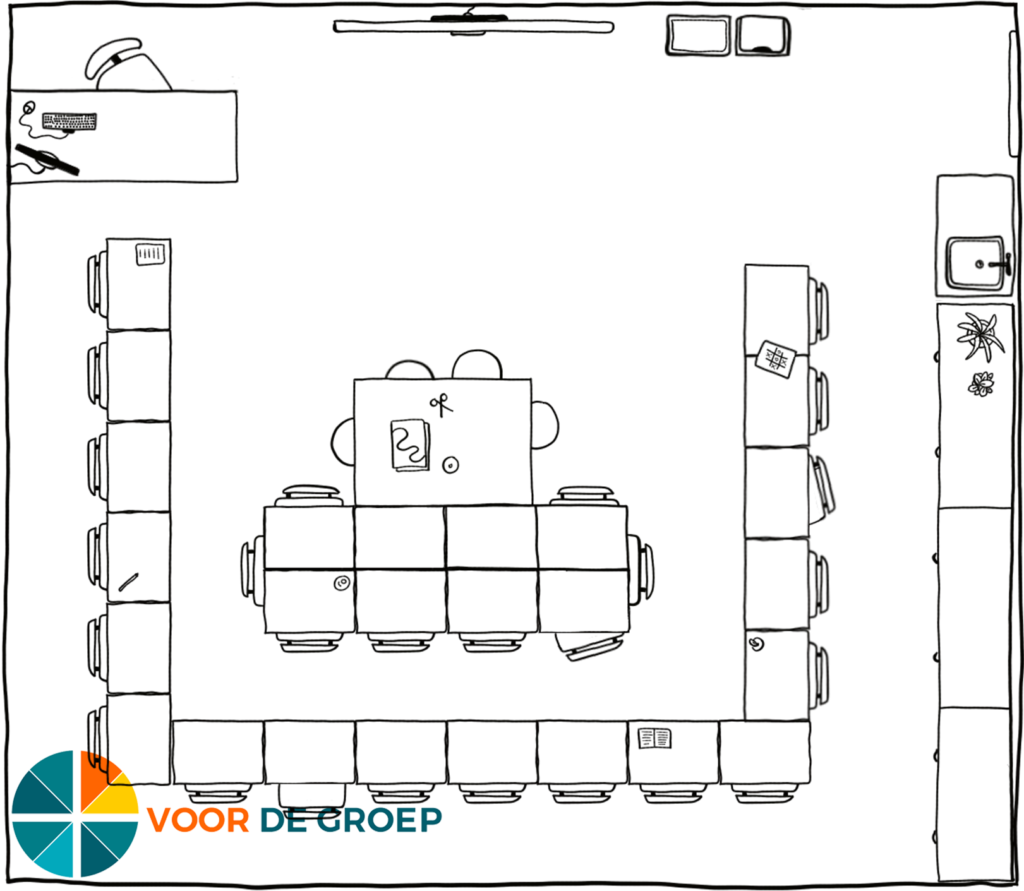U met groeps klassenopstelling - een mooie combinatie