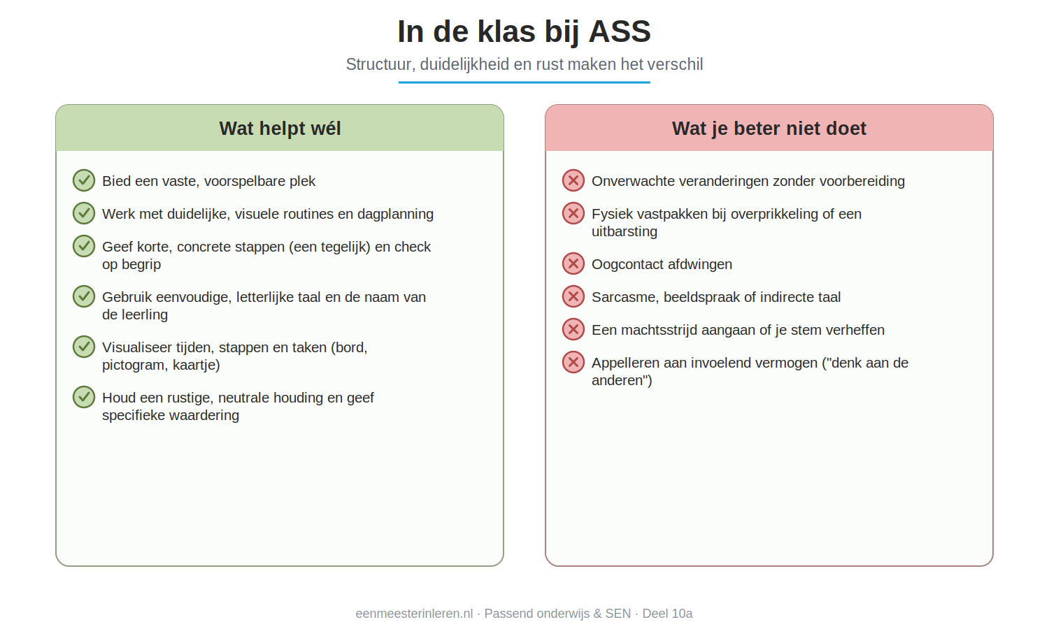 Overzicht van wat wél helpt en wat je beter niet doet bij leerlingen met ASS in de klas.