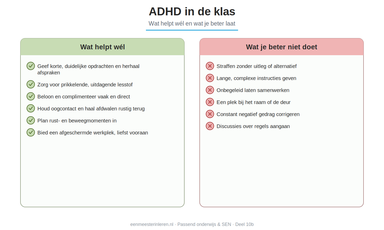 Schema: wat helpt wél en wat je beter niet doet bij ADHD in de klas