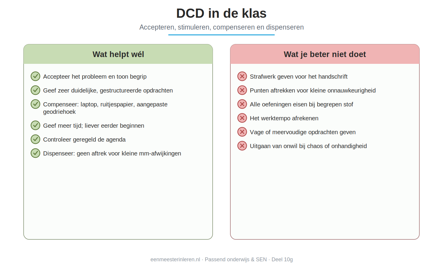 Schema: wat helpt wél en wat je beter niet doet bij DCD in de klas