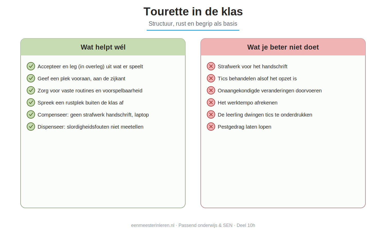Schema: wat helpt wél en wat je beter niet doet bij een leerling met tics of Tourette in de klas