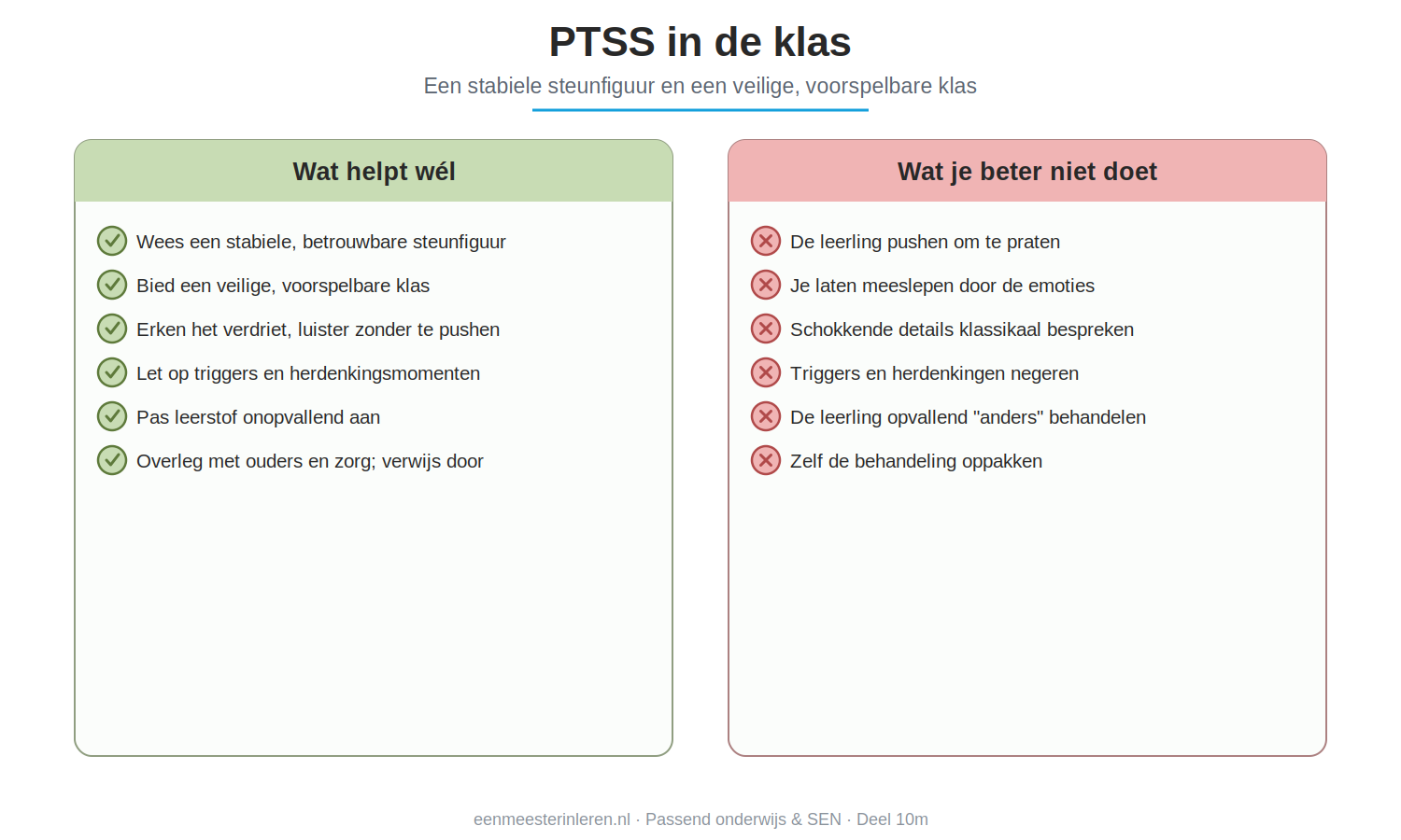 Schema wat helpt en wat niet bij PTSS